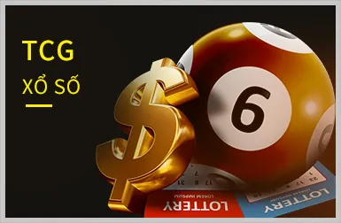 Các biện pháp bảo mật dữ liệu tiên tiến tại gem789